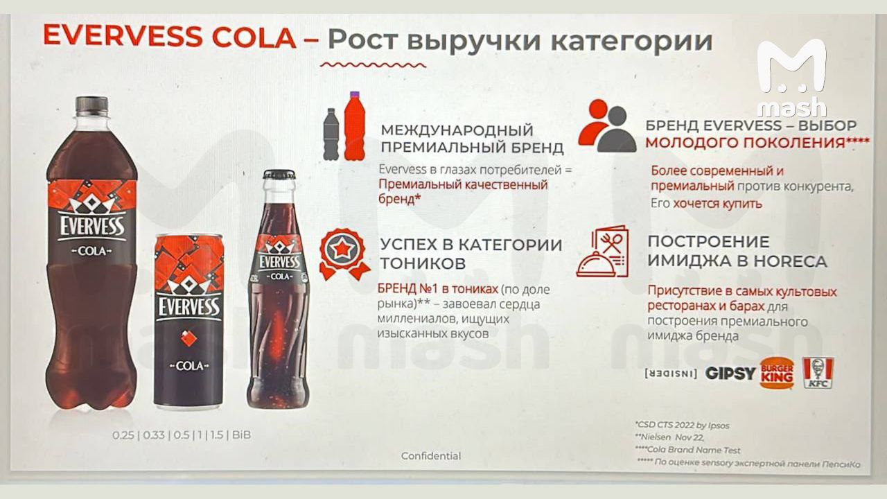 В сети появились фото колы от PepsiCo | ПРОДУКТ медиа